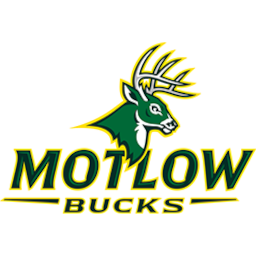 Motlow State CC