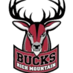 Arkansas-Rich Mountain