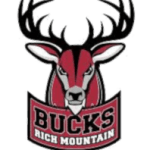 Arkansas-Rich Mountain