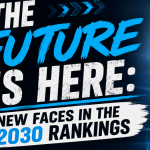 The Future Is Here: Names of the 2030 Rankings