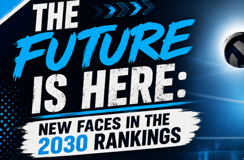 The Future Is Here: Names of the 2030 Rankings