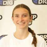 MN Stock Risers: Showcase Names to Know