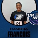 The Future is Here – Dallas Up Next Top Performers Vol 4