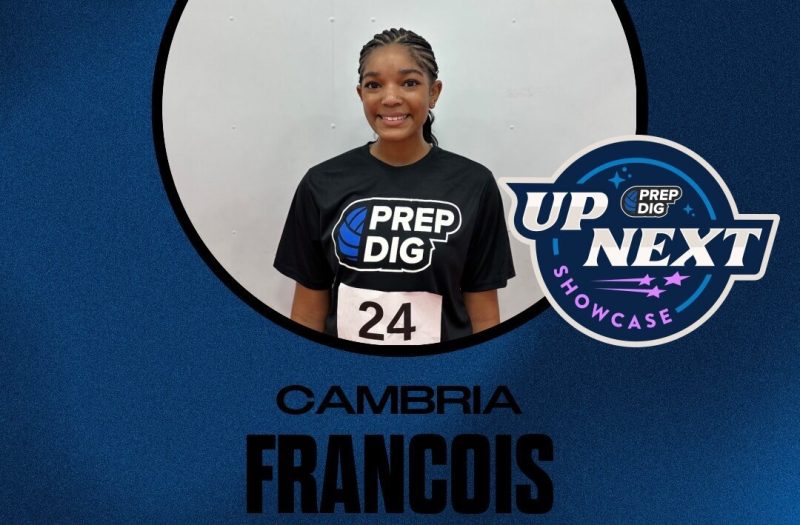 The Future is Here – Dallas Up Next Top Performers Vol 4