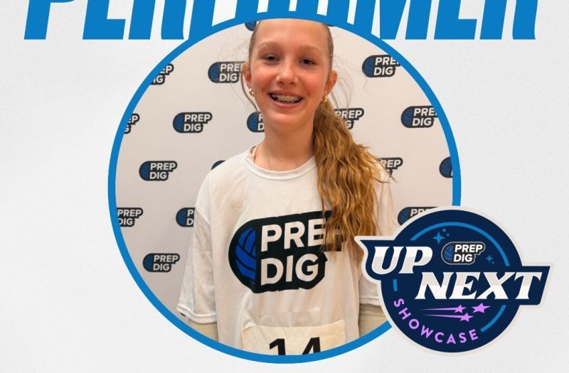 The Future is Here – SA Up Next Top Performers Vol 3