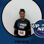 The Future is Here – Dallas Up Next Top Performers Vol 6