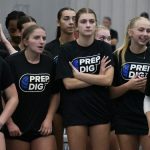 Part 3 Of Stock Up Showcase 2029 Player Evaluations