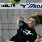 Part 4 Of Stock Up Showcase 2029 Player Evaluations