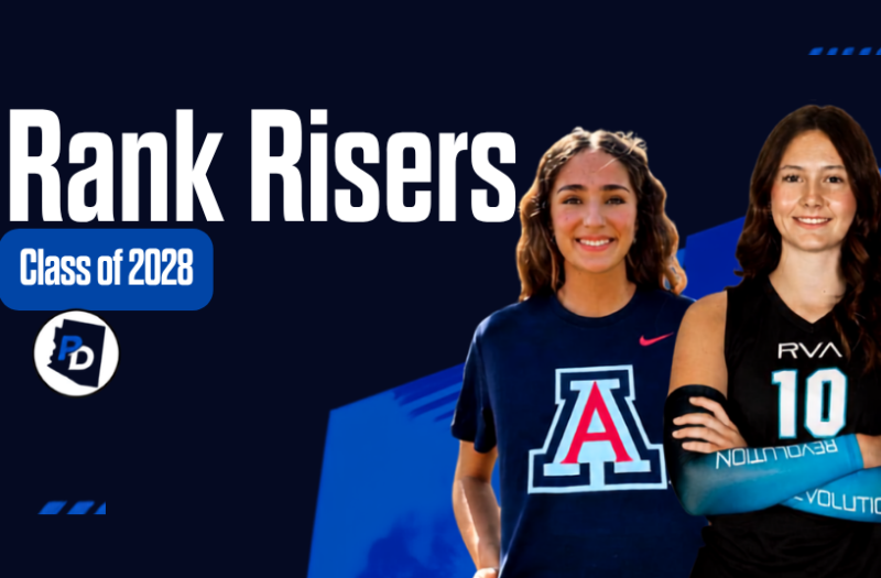 2028 Rank Risers Coming into School Season with Momentum