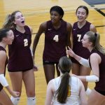 2026 Division 1 District Predictions