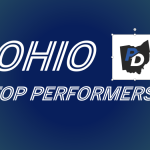 Big Performances to Start the 2026 Ohio H.S. Schedule