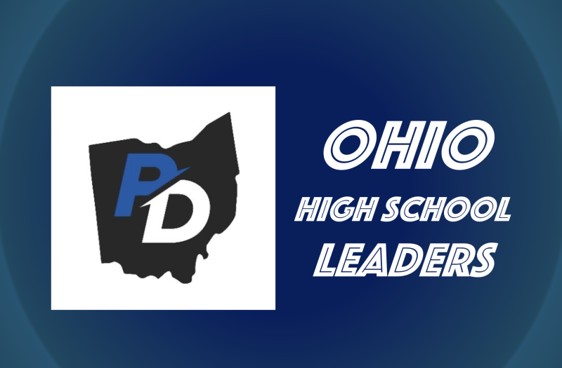 Top First Week Performers Across Ohio