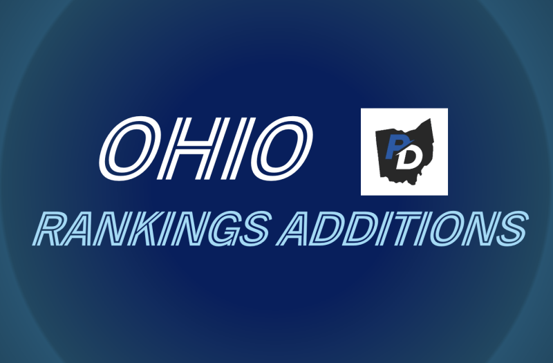 Five 2028 Rankings Additions to See