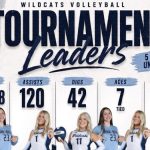 Prep Dig Team of the Week and the Highs and Lows of Volleyball