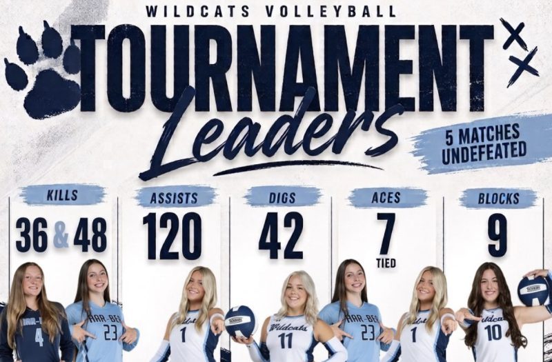 Prep Dig Team of the Week and the Highs and Lows of Volleyball