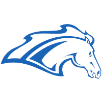Alabama-Huntsville