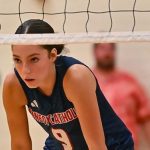 2028 Rankings Update: New Additions