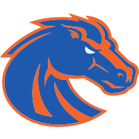 Boise State