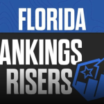 Leveling Up: Five Risers in Florida’s 2028 Class