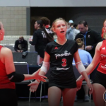 Who Could Be Next to Break into Nebraska 2029 Rankings?