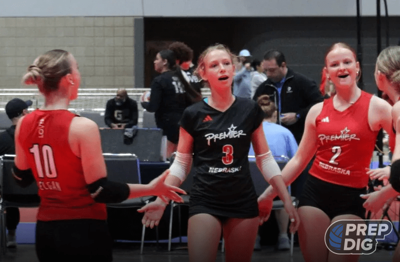 Who Could Be Next to Break into Nebraska 2029 Rankings?