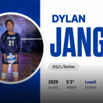 Liberos Building Their Resume From the Back Row