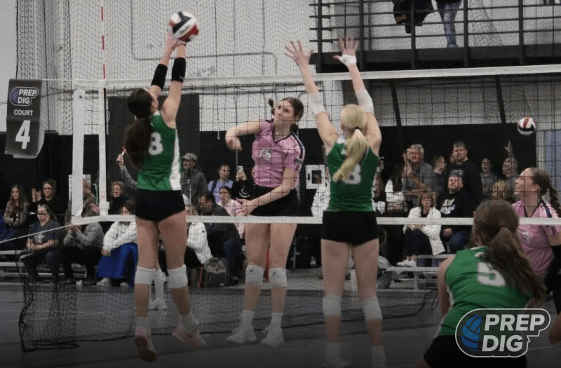 Tall Talents Gaining Ground in Nebraska 2027 Rankings