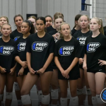 2026 Michigan Freshman Showcase Player Evaluations: Part 1