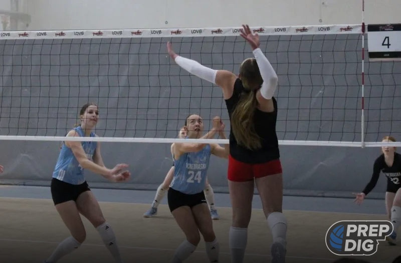 Prominent Multi-Position Players in Nebraska 2029 Rankings