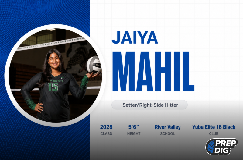 Juniors Taking Ownership of Their Recruiting