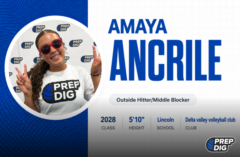 Outside Hitters Turning Grit Into A Ranking Consideration