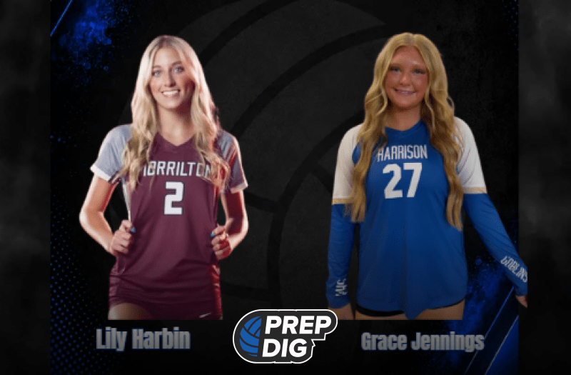 Additions to the Player of the Year Watchlist