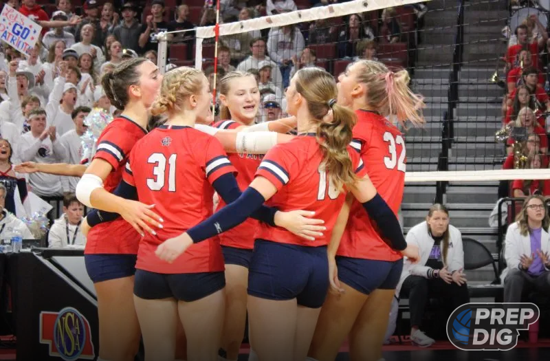 New Rural Gems to Follow in Nebraska 2029 Rankings