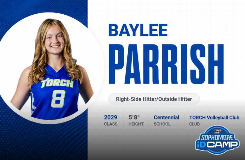 Sophomore Hitters Turning Poise Into Recruiting Traction