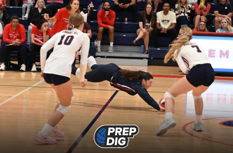 Class 4 Standouts: Liberos and Setters to Watch   2027 Rankings