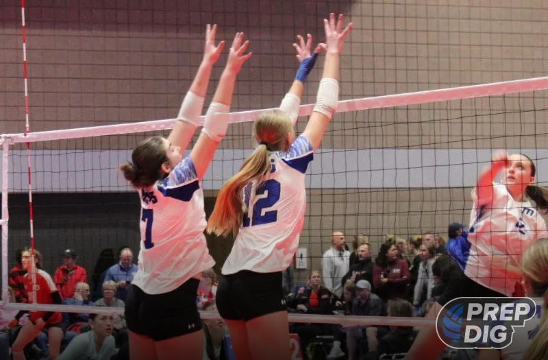 Which Kansas Club Standouts Could Make Big Prep Gains? (Pt. 2)