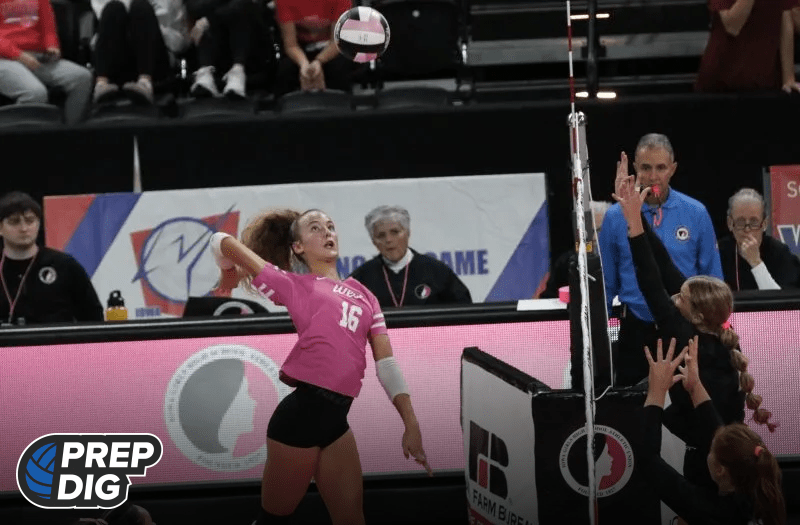 Prep Preview ’26: MVC Players to Watch – Part I