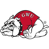 Gardner-Webb