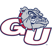 Gonzaga