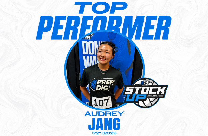 Top 2029 Performers: Nevada StockUp Showcase