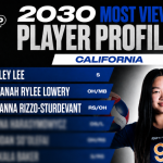 Most Viewed 2030 Profiles: Freshmen to add to your Watch List