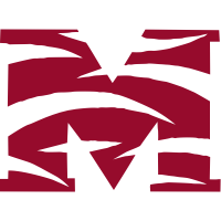 Morehouse College