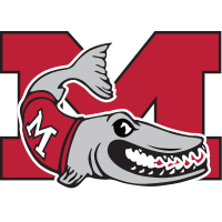 Muskingum