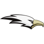 Oklahoma Christian logo