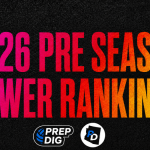 Arizona Preseason Power Rankings: 1A–3A