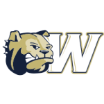 Wingate (NC)