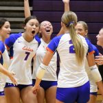 Division 2 Power Rankings for Sept. 16