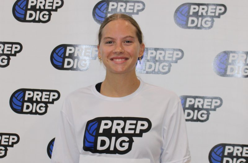 Which Kansas Showcase Stars Are Making Early Prep Gains? (Pt. 1)