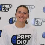 Multi-Talented Stars to Follow in Kansas 2030 Watch List