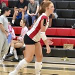 Five 2028s with Rising Stocks in Latest Rankings